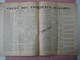 Delcampe - LA  MACHINE  AGRICOLE 1927 Nov. Nombreux Clichés De Matériel 26 Pages 24X31  TBE  à Voir - Agriculture