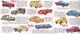 Catalogue Norev 1962 - Vieilles Voitures Miniatures Camions - 16 Pages - Jouets Anciens