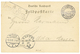 1901 KD.FELDPOSTSTATION TAKU SÜD-FORT On Military Card. Very Light Crease. SCarce. Vvf. - Chine (bureaux)