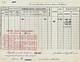 Facture HEMOGLOBINE DESCHIENS Rue Paul Baudry 75008 PARIS (Pharmacie) "Gare Aux Voleurs" - 1900 – 1949