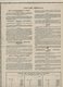 Action : Société  De Capitalisation " Caisse Familiale" Siège Social à Paris  Titre De 10.000 Francs 1938 + Courrier - Banque & Assurance