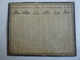 ALMANACH COMMERCIAL   Calendrier 1835  Allégorie Signe Du Zodiacal RECTO VERSEAU Edit Lyon Ayné Frères Libraire S 4 P - Tamaño Grande : ...-1900
