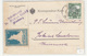 Bismarck Cinderella Poster Stamp On Postcard Travelled 1910 Bleiburg B190220 - Lettres & Documents