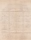 1866 - Lettre Avec Correspondance En Français D' Odessa, Empire Russe (auj. Ukraine) Vers Marseille, France - AVOINE - Briefe U. Dokumente