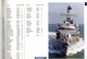 THE ROYAL NAVY ( SHIPS, AIRCRAFT AND MISSILES ) - Boats