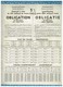 Obligation Ancienne - Royaume De Belgique - Emprunt à Lots 5% 1932 - Titre Original - A - C