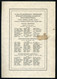 MENÜKÁRTYA 1928. Cleveland, Díszvacsora A Magyarországi Vendégek Tiszteletére - Zonder Classificatie