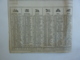 ALMANACH 1869  CALENDRIER SEMESTRIEL  NON DECOUPE  Allégorie Les Signes Du Zodiac Imprimeur Mayoux Et Honoré - Formato Piccolo : ...-1900