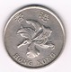 1 DOLLAR 1994 HONGKONG /2031/ - Hong Kong