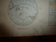 Delcampe - 1884 Carte Géographique :Recto (TERRE Des 2 Hémisphères); Verso ( SYSTEME PLANETAIRE ) (VOLCANS Et CORAUX) (La LUNE) - Geographical Maps