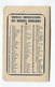 Calendrier 1955   Station Service  HOURY à Tinqueux + Immatriculations Départements Format 65*102 Mm  A    VOIR  !!! - Petit Format : 1941-60