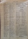 Musica D'Oggi Rassegna Di Vita E Di Coltura Musicale 12 Numeri Annata 1934 - Non Classificati