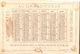 1876 Calendrier-Chromo AU GRAND CONDE - Bataille De FRIBOURG 1644 - Scans Recto Verso - Kleinformat : ...-1900