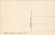 Delcampe - ¤¤   -  BELGIQUE  -  BRUXELLES  -  Lot De 9 Cartes Des Funérailles Du Roi ALBERT 1er En 1934  -  ¤¤ - Loten, Series, Verzamelingen