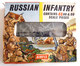 TRES RARE BOITE 1er Modèle AIRFIX WWII WORLD WAR TWO INFANTERIE RUSSE 1/72 COMPLETE NON GRAPPEE RUSSAN INFANTRY. - Militaires