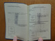 Passeport Passport, Reisepass, Titre De Voyage Reisdocument Belge Pour Réfugié 1980 - Documents Historiques