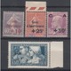 TIMBRES ANNEE 1928 COMPLETE N° 249/252 COTE 594 Euros  NEUF** TBC - ....-1939