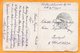 Hungary WW1 Postcard Mailed Censored - Covers & Documents