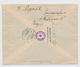 Poland 1936, Registered Cover From INOWROCLAW, With Customscontrol Cancel - Lettres & Documents