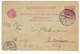 Entier Postal Budapest 1901 Hongrie Magyarország Hungary Suisse Unterägeri Schweiz - Paketmarken