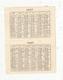 Calendrier ,petit Format , 1937, SAINT JEAN BOSCO ,oeuvres Et Missions, 4 Pages, 2 Scans - Petit Format : 1921-40