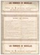 Titre Ancien - Les Verreries De Bruxelles Société Anonyme - Titre De 1899 - Industrie