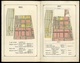 BUDAPEST 1907. Ganz és Társa Kocsigyár, Leporellós ,helyrajzos Ismertető  /  Ganz And Partner Car Factory - Unclassified