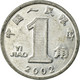 Monnaie, CHINA, PEOPLE'S REPUBLIC, Jiao, 2002, TTB, Aluminium, KM:1210 - Chine