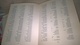 Delcampe - (INVERTED DICTIONARY) - GREEK LEXICON: "ANTISTROFON" Lexicon Of The New Greek Language: G. KOURMOULIS;  Athens 1967 - Dictionnaires