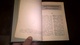 FRANCAIS-ANGLAIS Et ANGLAIS-FRANCAIS DICTIONNAIRE Par L. CHAFFURIN (1968) Ed. LAROUSSE De POCHE  - 522 Pages (11,50Χ17 C - Dictionaries