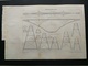 ANNALES DES PONTS Et CHAUSSEES (Dep 82) Plan De Construction Du Viaduc De Viaur Imp L.Courtier 1899 (CLE13) - Travaux Publics