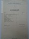 ZA192.12 Arad Ujarad Népbank -Volksbank  Leszámítolási Jegy - Abrechnungs-Nota  Ca 1900 - Other & Unclassified