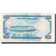 Billet, Kenya, 20 Shillings, 1989, 1989-07-01, KM:25b, SUP - Kenya