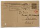 Poland Ukraine Lwow Advertisement Postmark 1935 - Covers & Documents