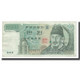 Billet, South Korea, 10,000 Won, Undated (1983), KM:49, TTB - Korea, South