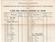 1fr3/4 "Officiel" S Lettre "G.D.Lux/Postes Télégr.Téléphones" Vers USA 1936 - Contenu "Liste Des Valeurs Postales..." !! - Servizio