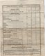 VP14.907- PARIS 1820 - Compagnie Française Du PHENIX - Tarif Des Primes - Banco & Caja De Ahorros