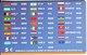 GREECE - Satellite Dish & Globe, Nondas Telecom Global Prepaid Card 5 Euro, Exp.date 01/01/01, Used - Space