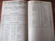Delcampe - Livret Pour PIECES DE RECHANGES  Machines Agricole - Ets. C. PUZENAT à BOURBON LANCY - Année 1952 - 52 Pages - 21 Photos - Machines