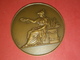 Delcampe - SPLENDIDE MÉDAILLE BRONZE PARIS 1948 FÉDÉRATION DES INDUSTRIES DE LINGERIE Graveur BRENET  58.16 Gr. Dia. 50 Mm - Professionals/Firms