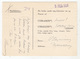 Denmark 1931 Pharmacy Brevkort Bestillingskort Coramin Cibalgin  B190510 - Interi Postali