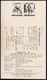 JAPAN 1955 (30.10.) 5 Y. + 5 Y. "10. Nat. Sportfest", Kompl. Satz Als Zus.-Druck + Roter ET-SSt. , Übersee-FDC-SU. + Inh - Leichtathletik