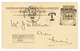 BRITISH EAST AFRICA : 1896 P./Stat 1/2a Canc. MOBASA + "T" Tax Marking + FOREIGN POSTAGE DUE / 1 ANNA To ADEN ARABIA. Su - Brits Oost-Afrika