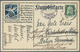 Bayern - Ganzsachen: 1912, Flugpostkarte 5 Pf + 25 Pf BAEC (Alpenkette), Gebraucht Mit Tagesstpl. "M - Autres & Non Classés