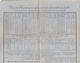 PARIS, 14 Rue Paradis Poissonnière - Rue Grenier St. Lazare : Prix-courant De La Fabrique De Cadres, Glaces .. A. CODONI - 1800 – 1899