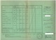 Trieste Allied Militaire 13° Pagella Scuola Corpo Venezia Giulia Anno Scolastico 1946 - 47 - Diploma & School Reports