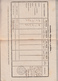 Scuola Elementare Di Camerino, Ammissione Alla Classe Prima, Anno Scolastico 1885 - 1886 - Diploma & School Reports