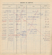 Flugpost Übersee: 1948/1965, ROYAL EGYPTIAN PILOT'S FLYING LOG BOOK, Flying Log Book From Flight Lie - Andere & Zonder Classificatie