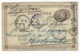 JAPAN - Foreign Post. St. C. FC 12 With View, Tokyo 25.4.1900 To Colombo, Ceylon - 317 - Briefe U. Dokumente