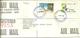 REGISTERED AIR MAIL COVER FROM CHARLESTOWN - NEVIS TO LONDON ENGLAND 1981 - St.Kitts And Nevis ( 1983-...)